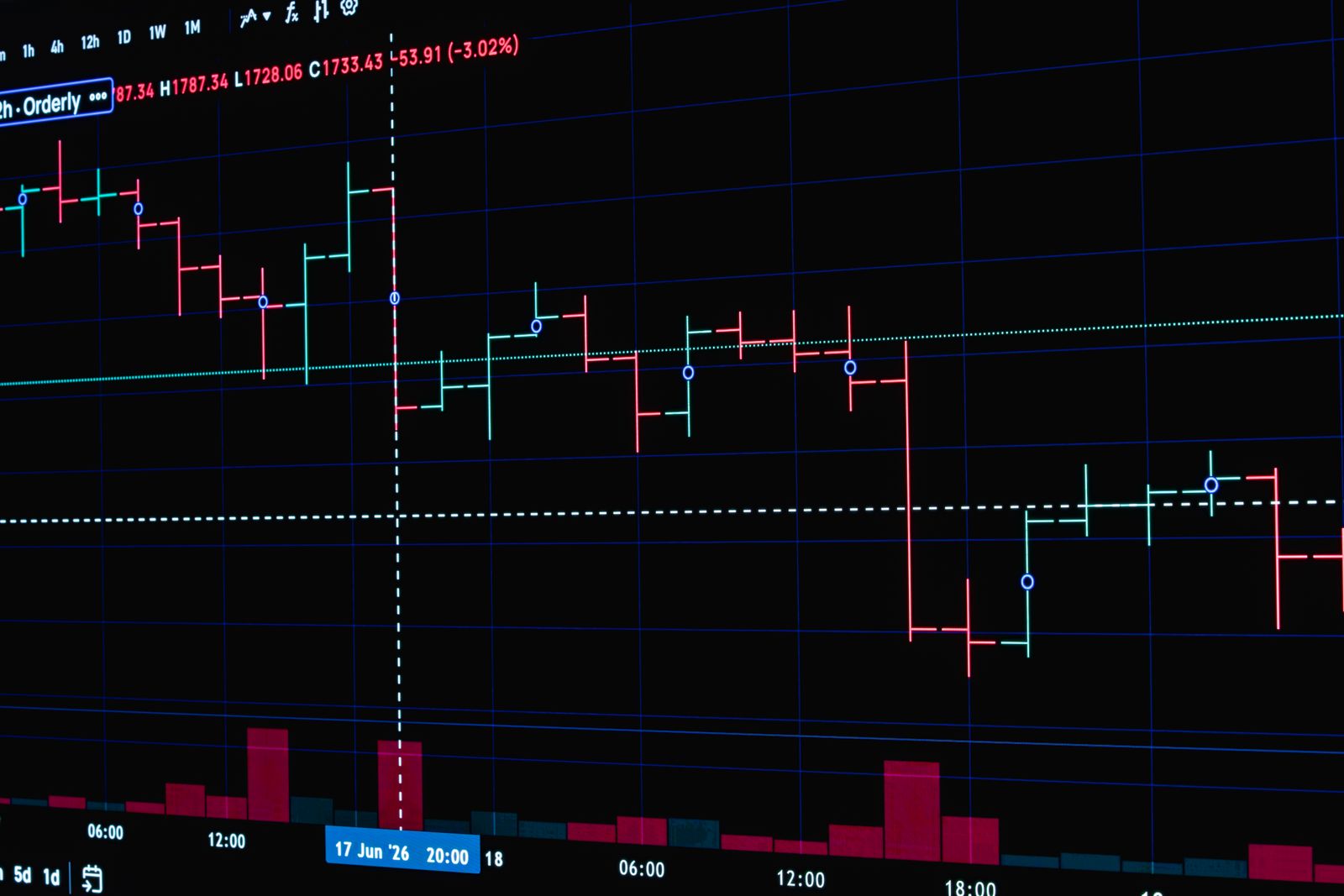 比特幣跌破 7.7 萬美元，美伊開打恐慌拋售，ETF 逆勢掃貨